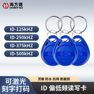 IDƫ�l耳׿ۿ�125K250K375K500K�T�������ƿɷ��Ͳ����հ׿�����
