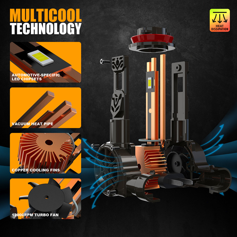 Nuevo tipo de alta potencia enchufe directo superbrillo Z3LED faro de automóvil