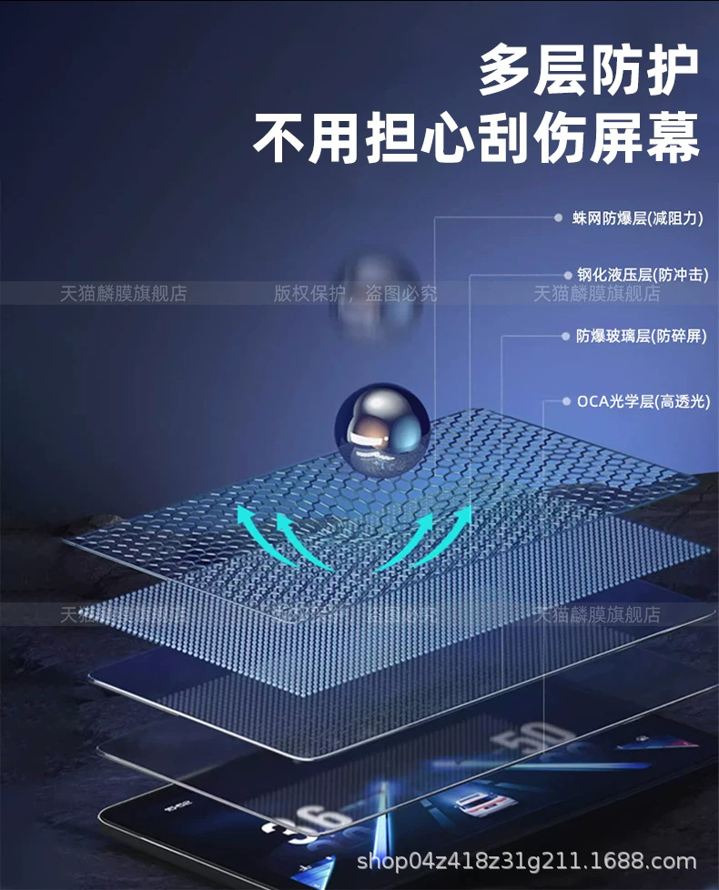 Suitable for Lynk & Co 07 GT: screen protector, interior trim, center console protective film, instrument panel, and car display screen modification accessories