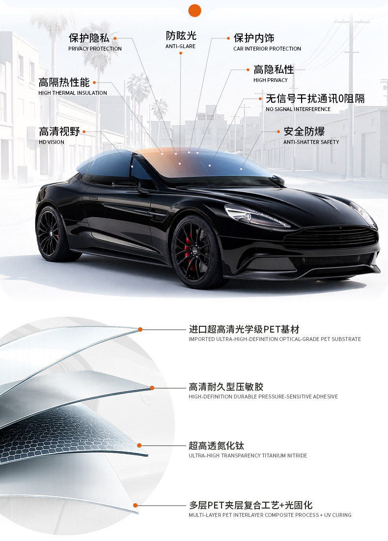 Automotive High Insulation Double 99 Series Film Solar Film Foreign Trade Wholesale Glass Film Car Window Film Ceramic Film Factory