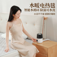 �L��ˮů̺�a������һ�I���߲����ﲻ�ϻ���\ʡ늰�ȫˮѭ�h���|