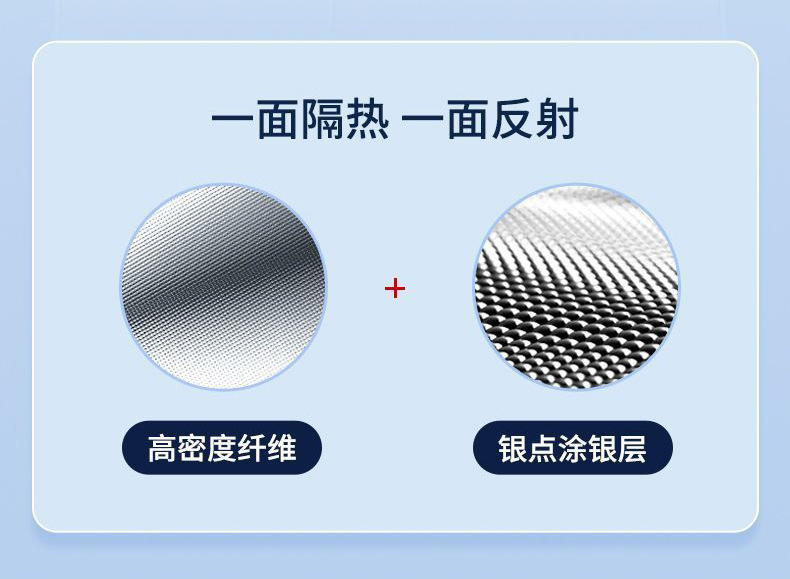 Suitable for the new version of Tesla Model 3/Y/S sunshade YL sunroof sunshade roof canopy for sun protection and heat insulation