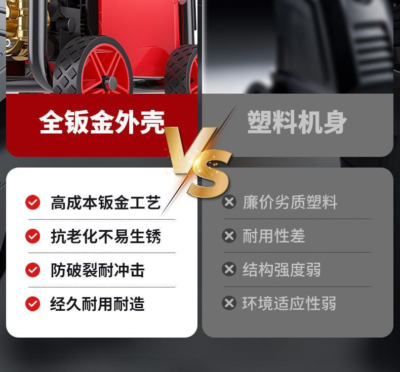 26 models of Black Cat brand-name car washers, 220V household cleaning machine, self-priming high-pressure car wash water gun, hand-pushed, high-power