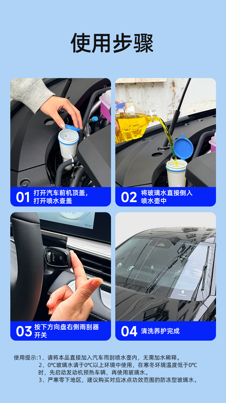 Car-Specific Glass Cleaner, Powerful Stain and Oil Film Remover, Winter Antifreeze, Withstands Temperatures Below -40 Degrees and 25 Degrees, Glass Cleaner, Windshield Wiper Fluid