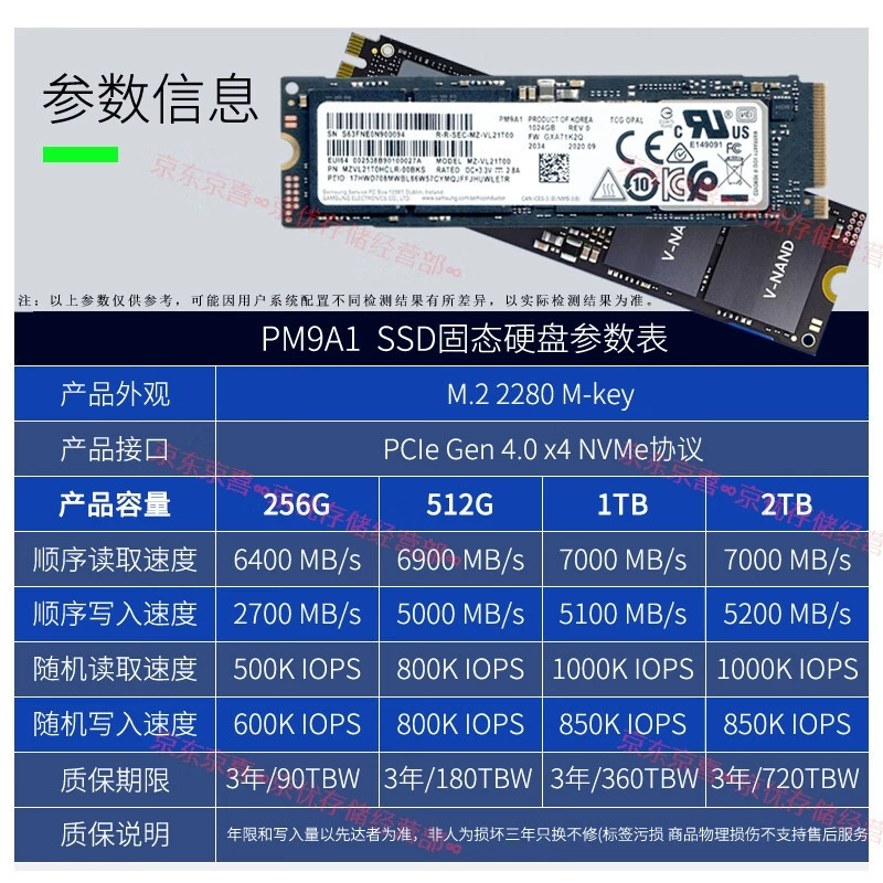 PM9A1 PM9A1A PM9B1 PCIe 4.0 × 4 NVMe черная мифология