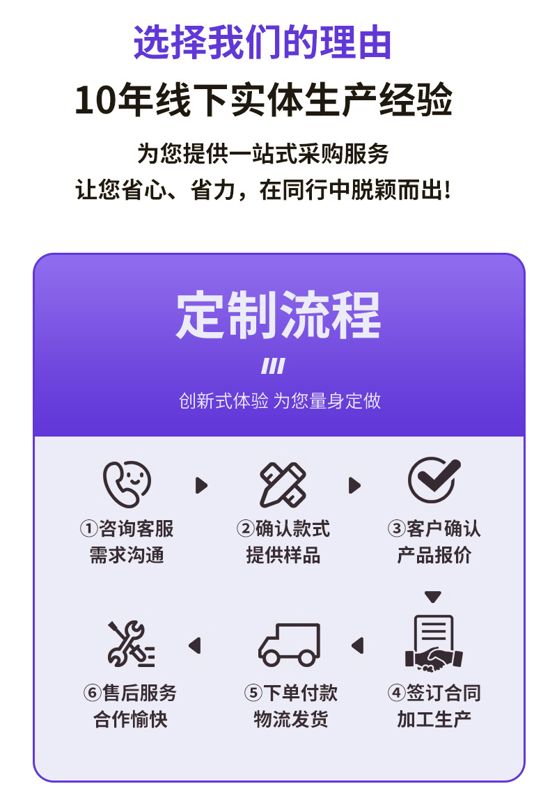 详情厂家介绍_07