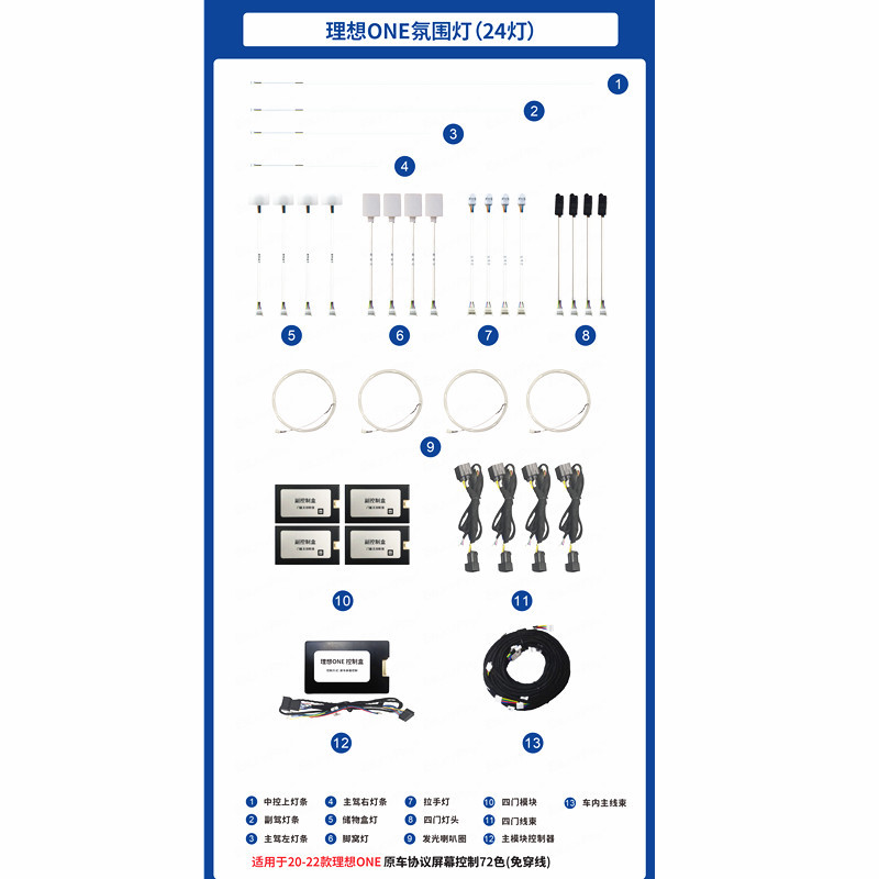 Aplicable a los términos de lámpara de atmósfera ideal 20 - 23