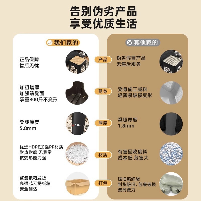 塑料凳子中古藤编家用加厚餐桌备用高板凳结实耐用客厅可叠放方凳|undefined
