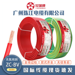 �����齭늾���|ZC-BVR1.5/2.5/4/6/10ƽ���~о���˶��ܛ��늾�