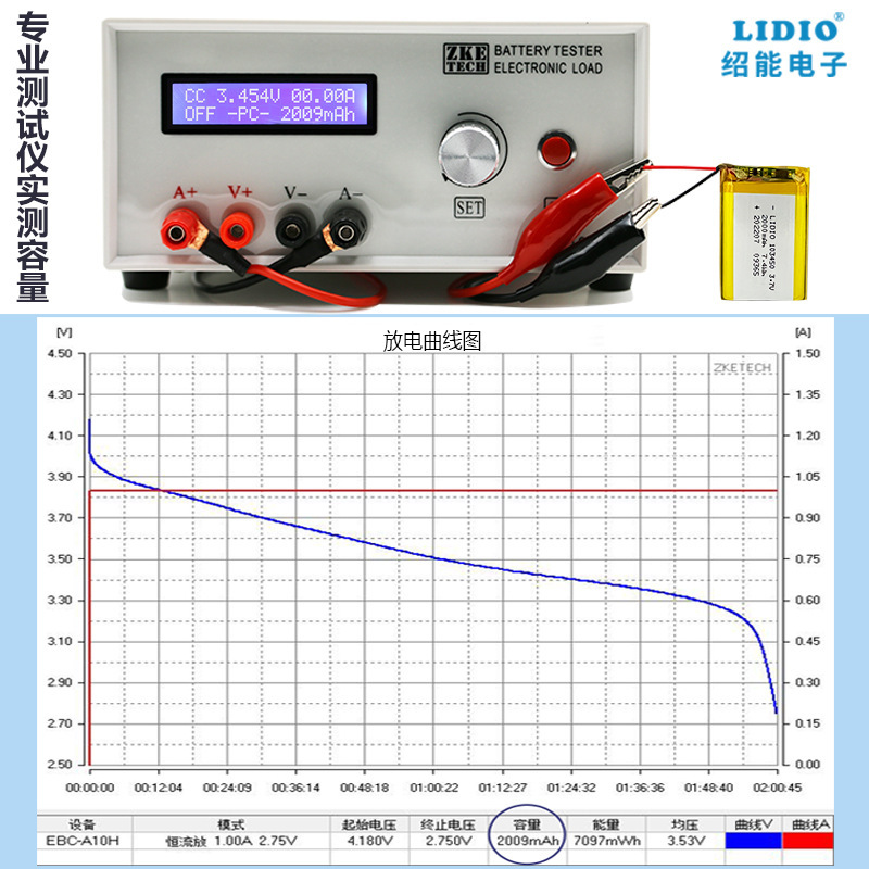 103450ポリマーリチウム電池3.7v 2000mah早教機美容器充電ソフトパックリチウム電池メーカー|undefined