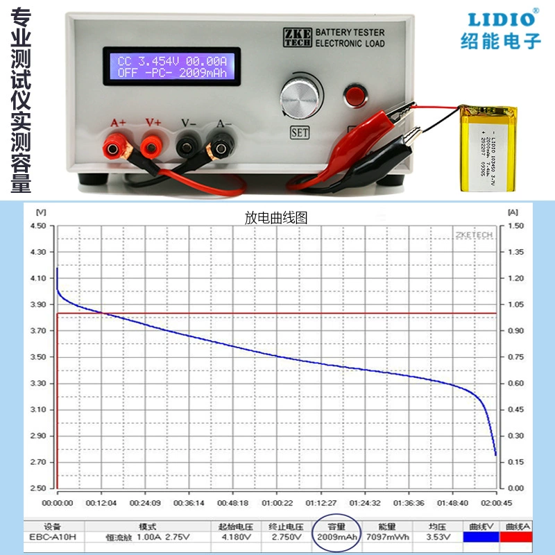 103450 Полимерный литий-аккумулятор 3.7V 2000mAh перезаряжаемая мягкая упаковка литий-батарея Shaoneng Electronics LIDIO