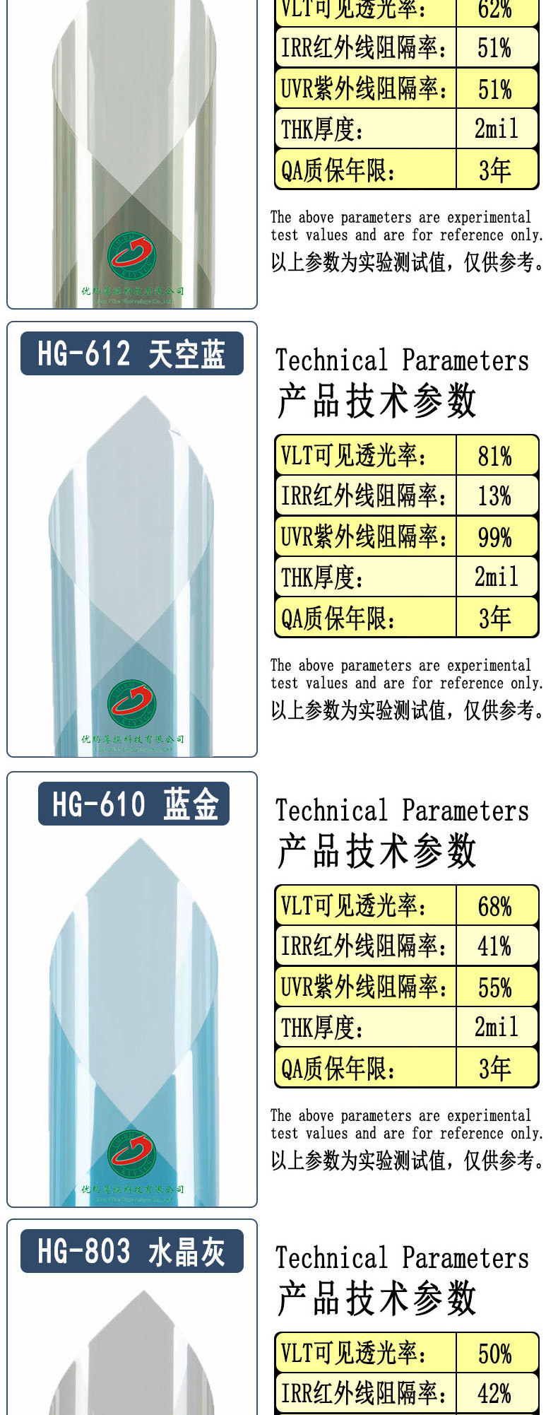 Car Heat Insulation Film, Window Glass Film, Whole Roll Wholesale, Solar Film, 4S Shop Nano Ceramic Anti-Ultraviolet