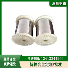 �F؛MonelK500�Ͻ�z�l��懺Ͻ��͸ߜرP�l��