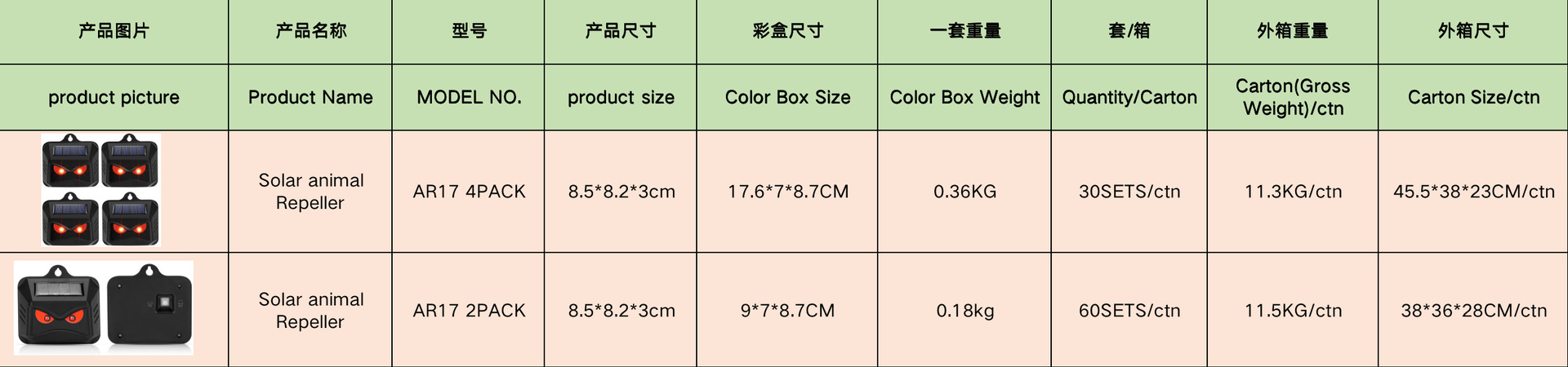 lALPDh0cQXdig1fNAk7NCdA_2512_5