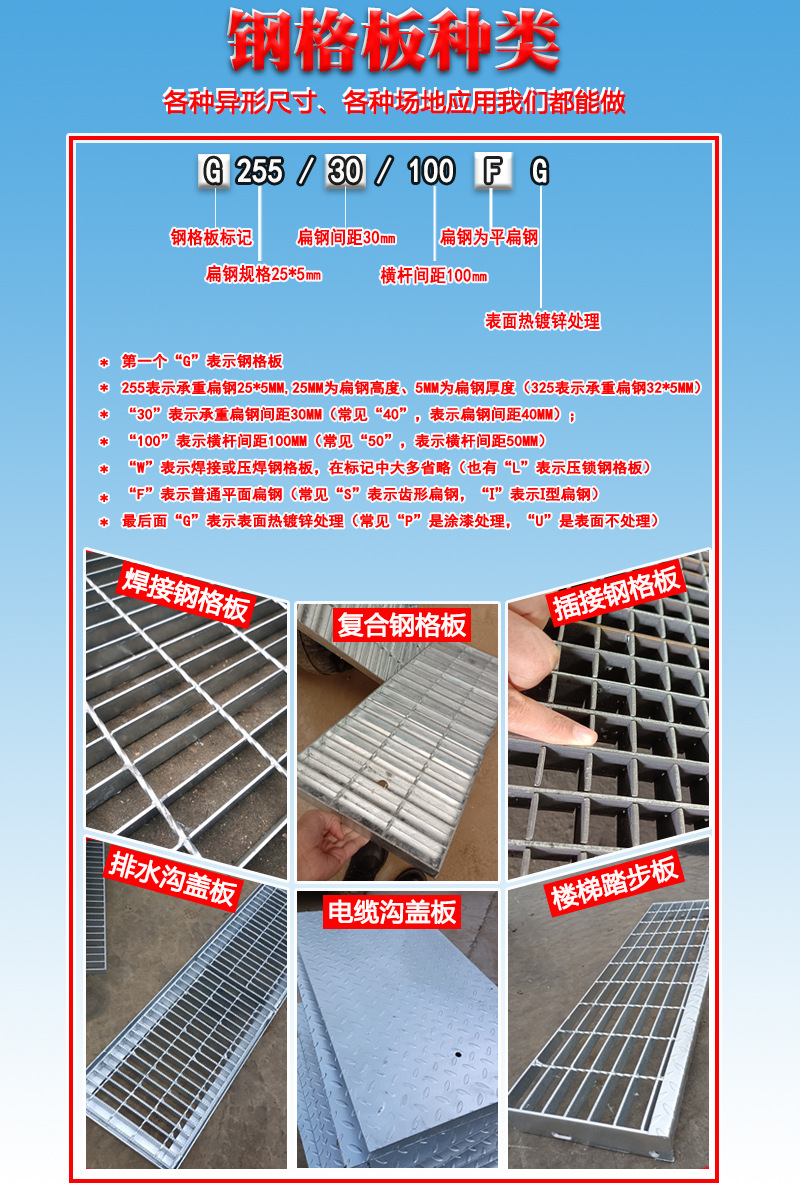 详情页 昌铎钢格板2