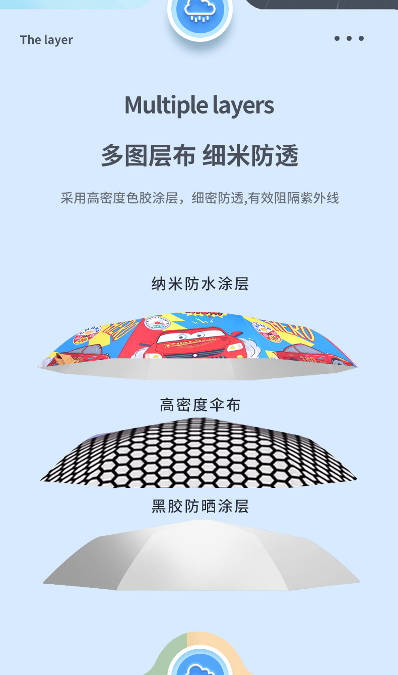 通货儿童伞_07.jpg