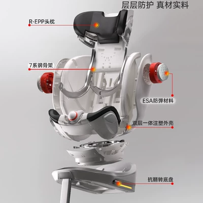 Head Owl Magic Turn Ultra2: Car child safety seat