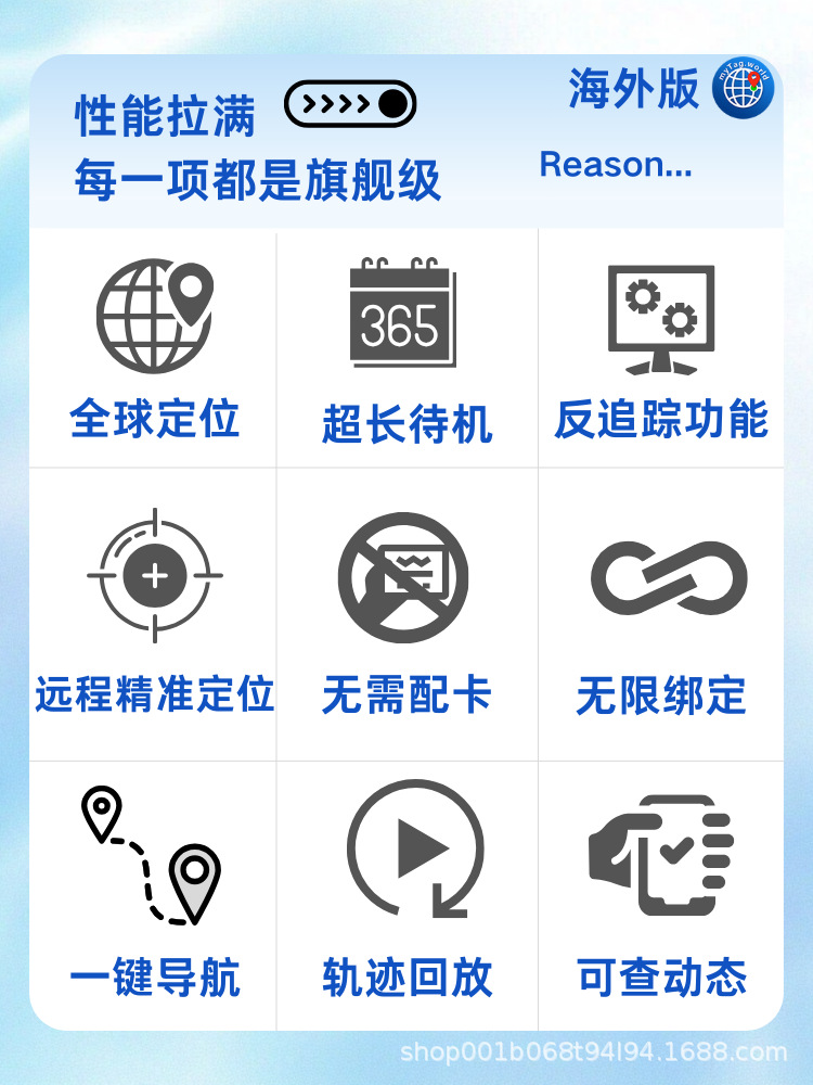 Global Anti-Lost Device Android Locator Bicycle Key Smart Positioning Tracker Life Waterproof