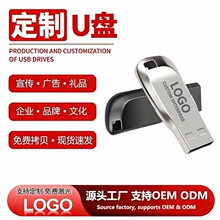 ���S���l������128g܇�d64g���Pϵ�y���ӱP�V��Ͷ�˿��ڽ���ʽU�P