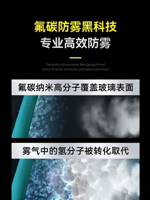 Anti-fog agent for car windshields, Automotive glass defogging agent