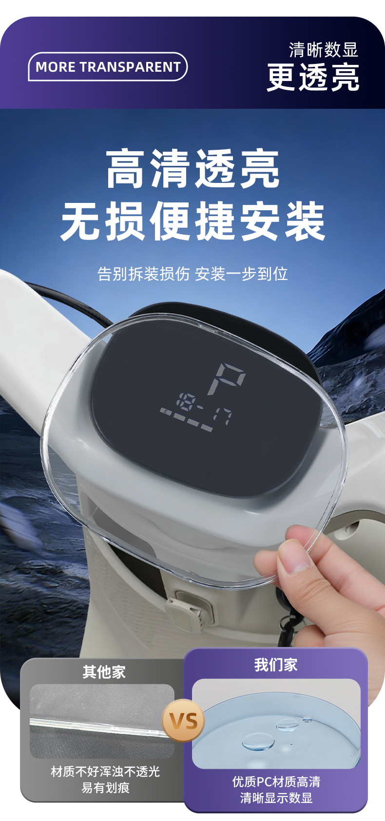 Suitable for Yadi Muguang-H/Muguang-M Waterproof Instrument Case High-Definition Transparent Protective Display Cover Modification Accessories