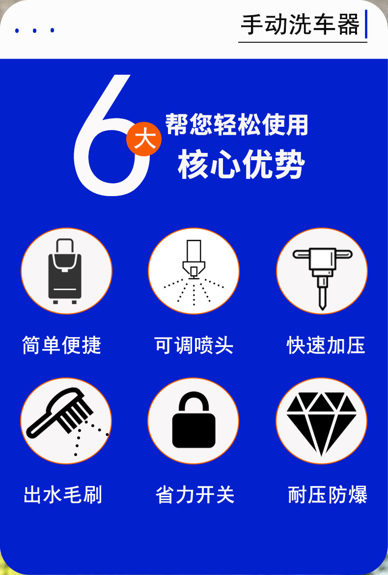Suitable for Car Washers, Manual Car Washers, Household High-Pressure Car-Mounted Portable Foam Spray Bottles, Water Guns, Motorcycle Battery Cars