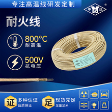 GN1000  1ƽ~35ƽͻ𾀌w 1000