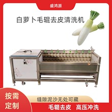 ʳƷSë݁ˢȥƤϴC С͸ЧˮͷpsϴC