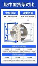 仓储货架仓库货架2米高200置物架多层可调节储藏室货架家用铁架子