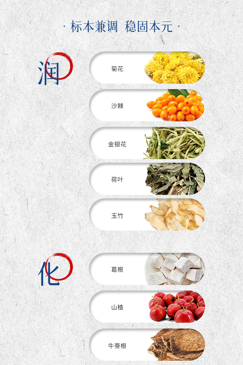 Yuheng Fuzhi Gao — 14-Herb Food-Herb Herbal Paste (260g) | Hawthorn, Kudzu & Cassia Seed Blend quality and texture