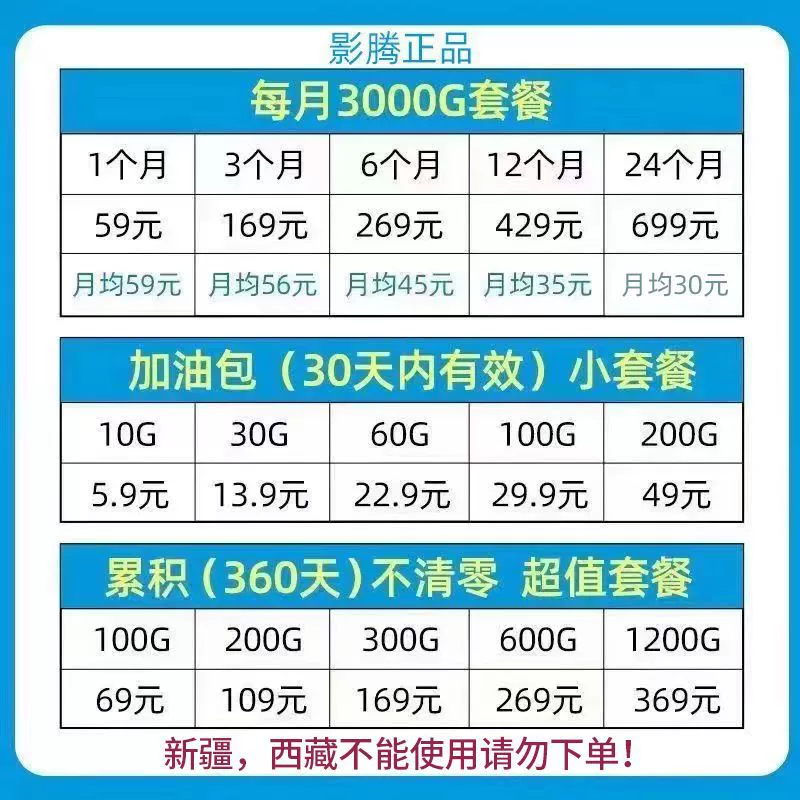 Полный Нетком WIFI Живое Онлайн Мобильный 4G широкополосный может быть портативным домашним общежитием автомобильным маршрутизатором