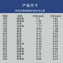 1.5Ӣ���c�z��^�ݿ�����ע������^ ���P䓴��z�C����E18