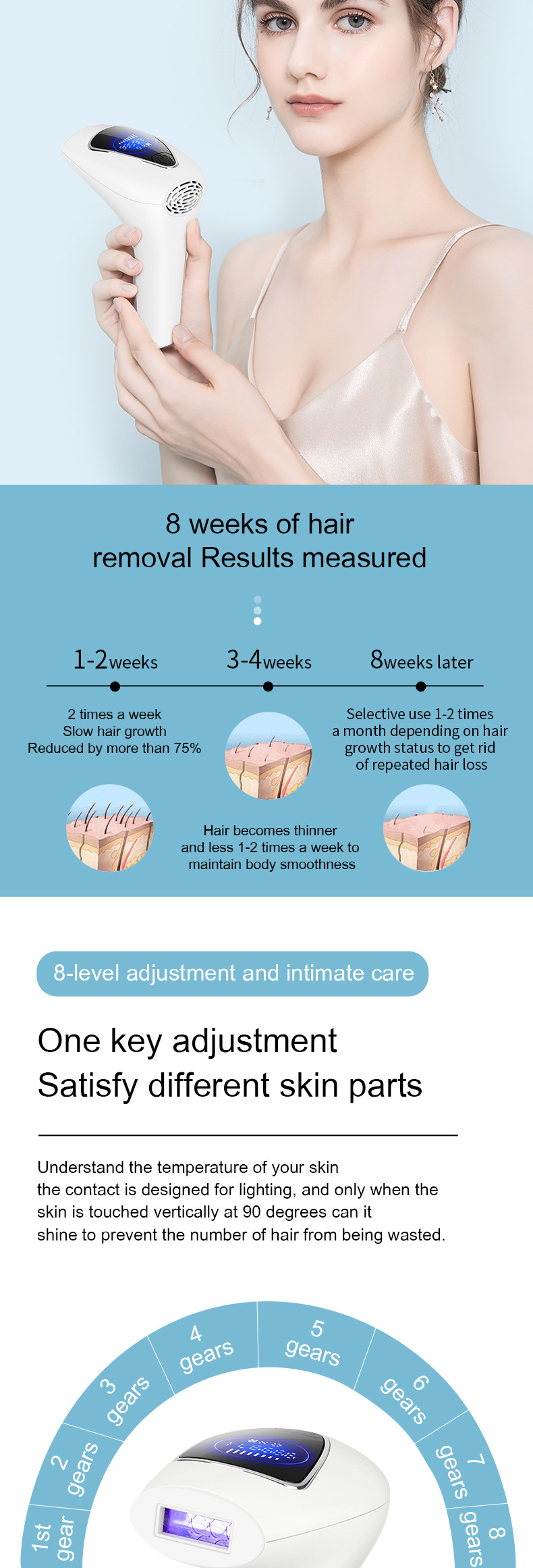 Permanent Hair Removal Device For Home Use With Flashes System_voghion.com