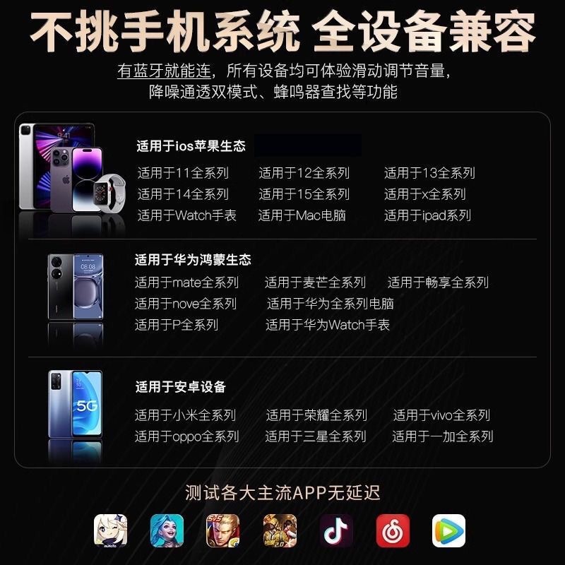 華強北七代無線bluetoothイヤホン改名定位入耳検査TWSイヤホン適用安卓アップル|undefined