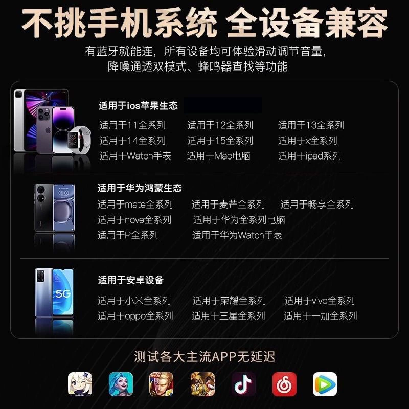2026 новый беспроводной наушник Huawei ?