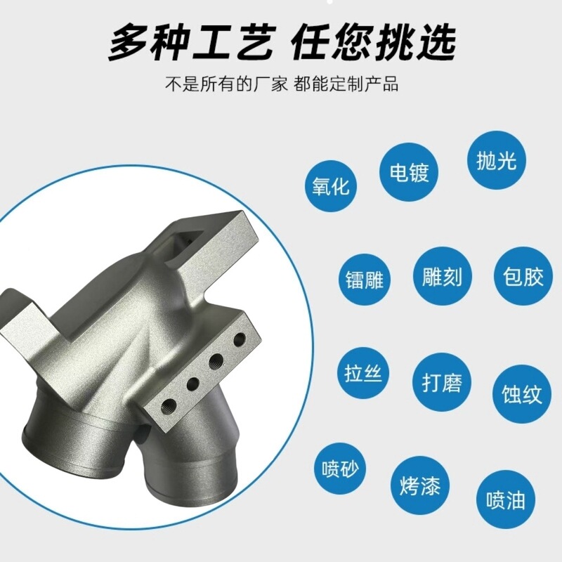 cnc数控机床五轴加工零件车铣复合不锈钢钛合金设计加工定 制厂家|undefined