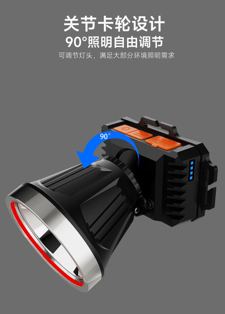 Linterna para exteriores, luz de pesca nocturna de largo alcance para colocar en la cabeza, lámpara de minero recargable de gran capacidad, banco de energía de emergencia, batería de larga duración