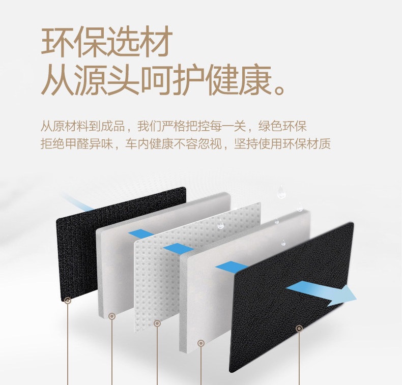 26 models of Audi new A4L, A6L, A3, A7, A5, Q5L, Q3, Q7, Q2L full-cover trunk mats