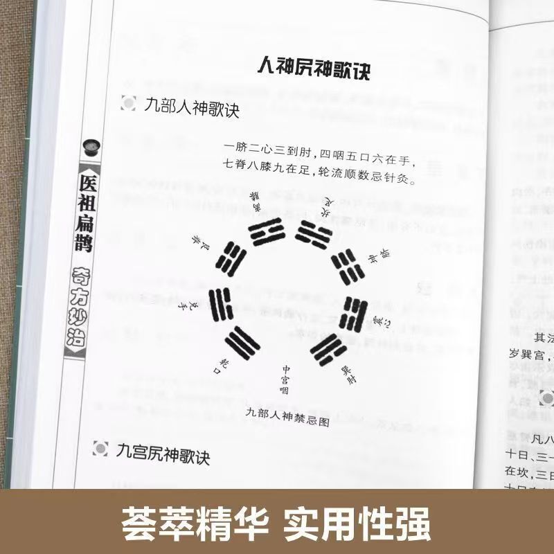 医祖扁鹊奇方妙治中医药经典中医奇方妙治养生知识理论入门书籍|undefined