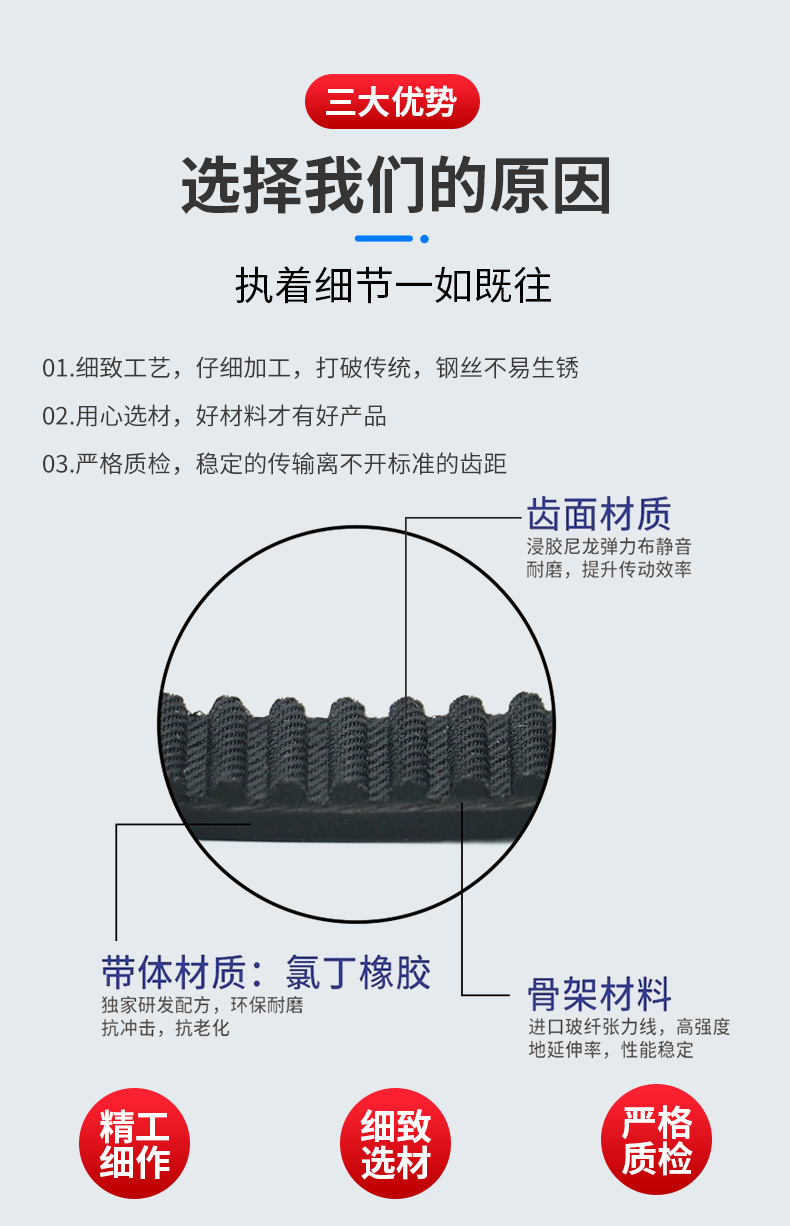 Little Dolphin Electric Car Rubber Synchronous Belt 5m-535 Battery Car Belt Small Scooter Toothed Transmission Belt