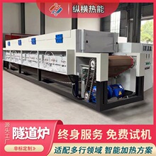 ��sĤ�����tPVC/POF/PEĤ���տs�tʳƷ�ջ���Ӱ��b���ú�ɾ�