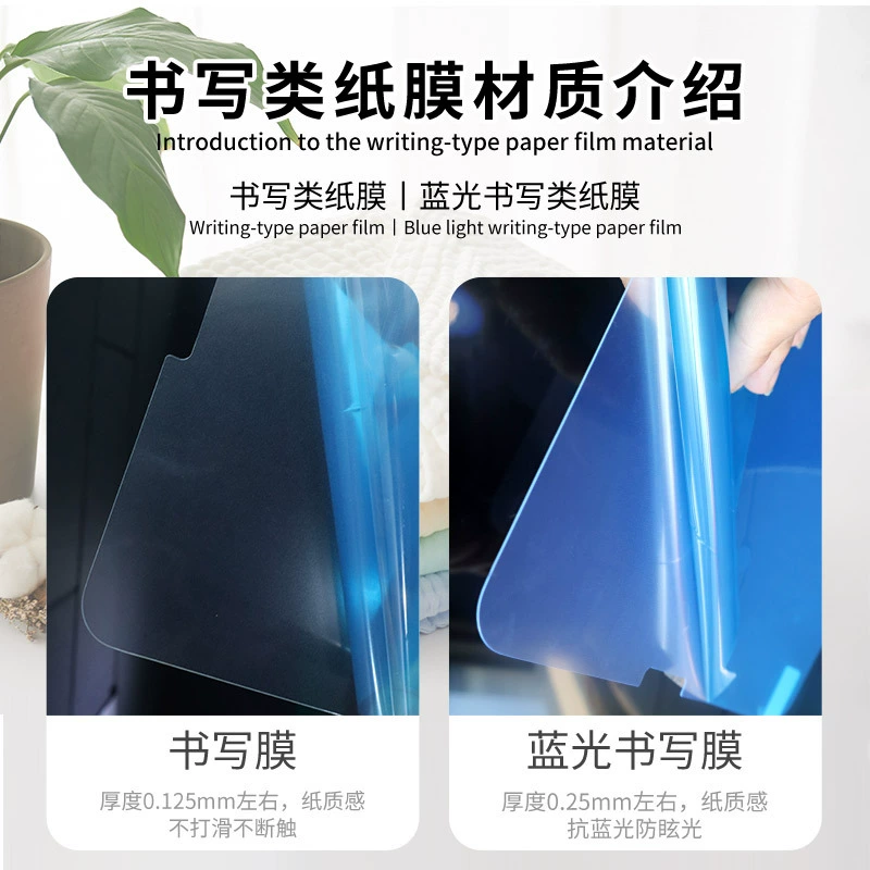 Подходящая гидрогелевая пленка для Samsung Tab A11/Active5 HD с защитой от взрыва, матовая запись S11ultra