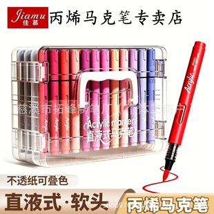 �羳ֱҺʽ��ϩ�R�˹P�ⰴ���Bɫ��ˮ��ɫ�Pܛ�^��������ϩ�R�˹P