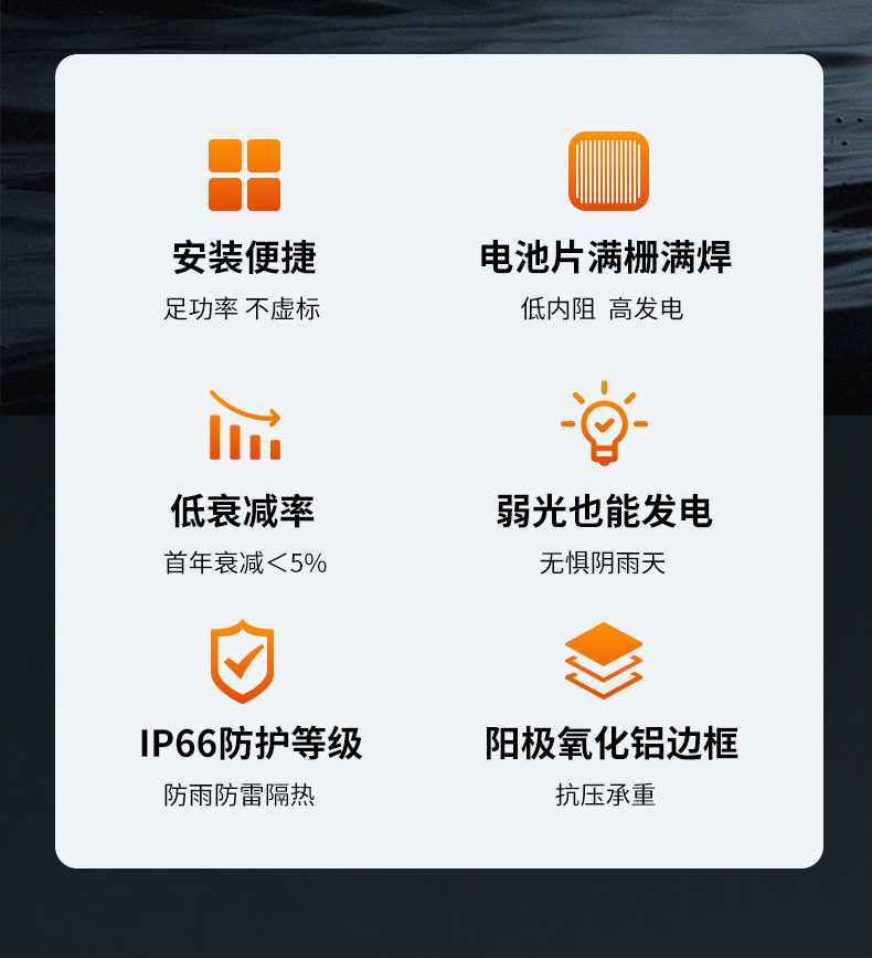 Солнечная панель Xinyuyang Saiwei A-level 550 Вт