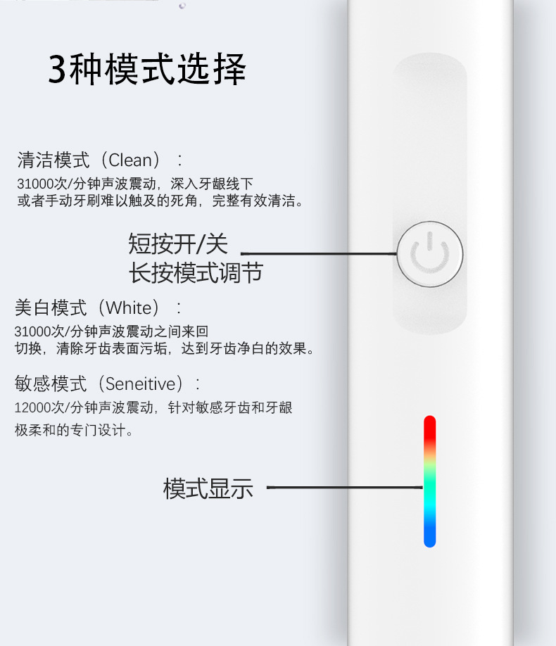 O1CN01bOaM2D28oR9nQgmu3 !!2038827979 0 cib