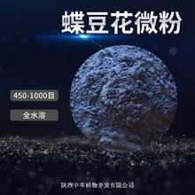 ��������99% ����������������ĥ�{�������� ˮ���Ե�����΢��