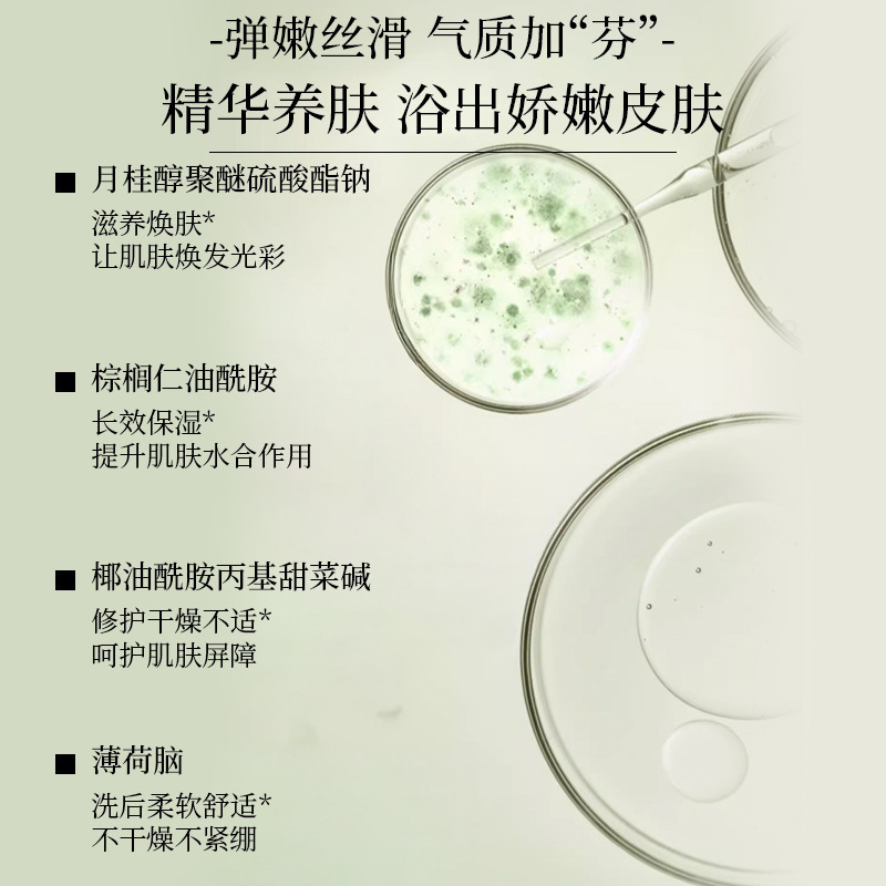 【新品热销】正品芮俏招彩碌柚叶好运沐浴露沐浴露500ml开运厂家|undefined