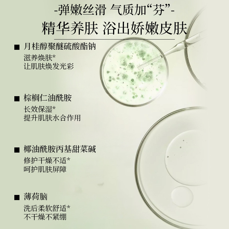 [Nuevo producto en venta] auténtico Zhao Zhao Lu Lu Pomelo hoja buena suerte loción de baño loción de baño 500ml fabricantes de envíos image 3