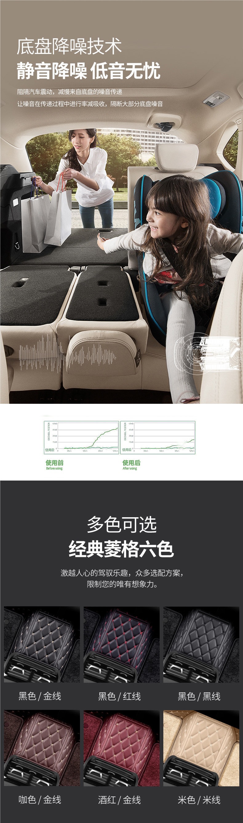 Full-coverage car floor mats, specialized floor mats for car interior upgrade, waterproof, new and old models, silk loop floor mats, foot pads, car mats