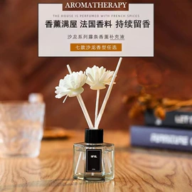 香薰;车用香水香薰;蜡烛